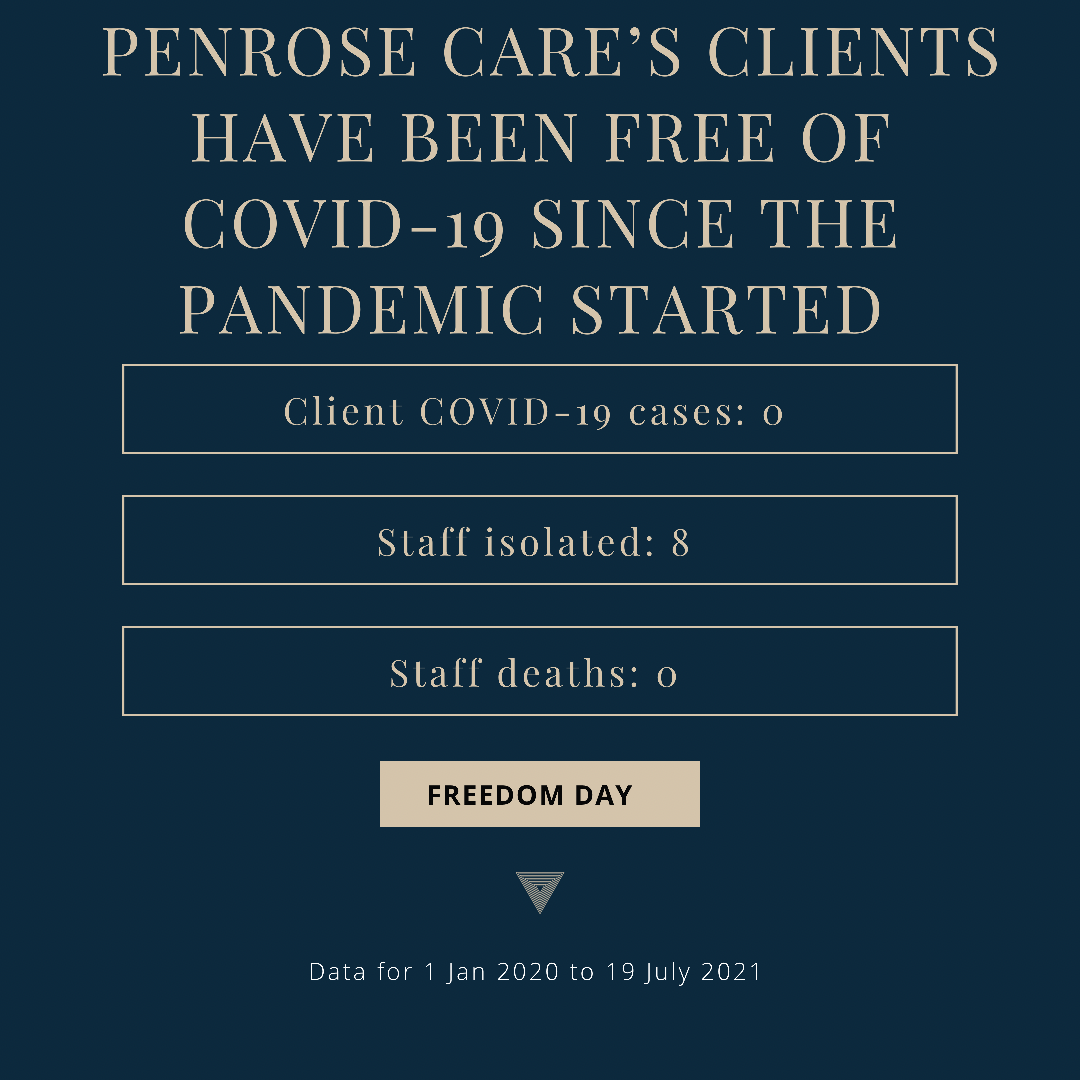 2021-07-19 (Penrose Care) Covid free graphic